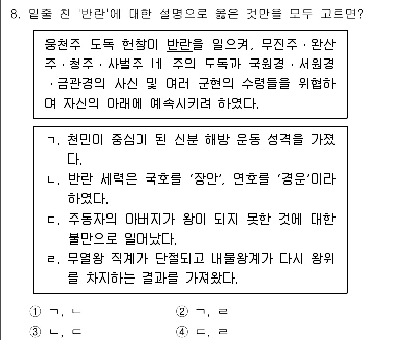 9급_국가직_공무원_한국사 2024년 8번 - 천민이었던 주중동의 아버지가 왕이 되지 못한 이유는 천민의 출신 때문에 ... 에 관한 핵심 기출문제