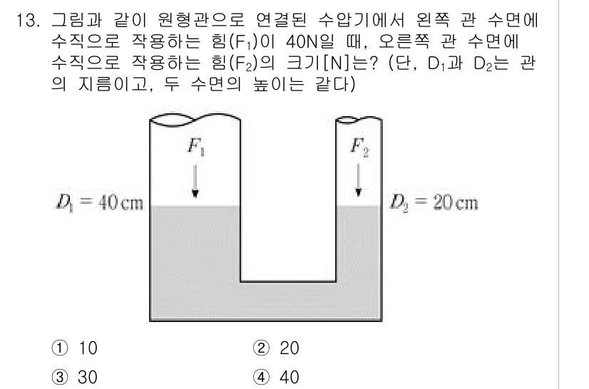9급_국가직_공무원_화학공학일반 2024년 13번 - 주어진 문제에서 두 개의 수면은 서로 연결되어 있으며, 오른쪽 수면에 작... 에 관한 핵심 기출문제