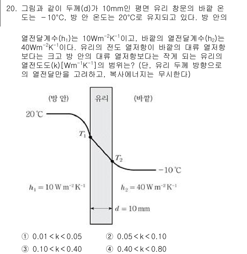 9급_국가직_공무원_화학공학일반 2024년 20번 - 주어진 문제에서, 비율을 통해 열전달계수의 관계를 분석할 수 있습니다. ... 에 관한 핵심 기출문제