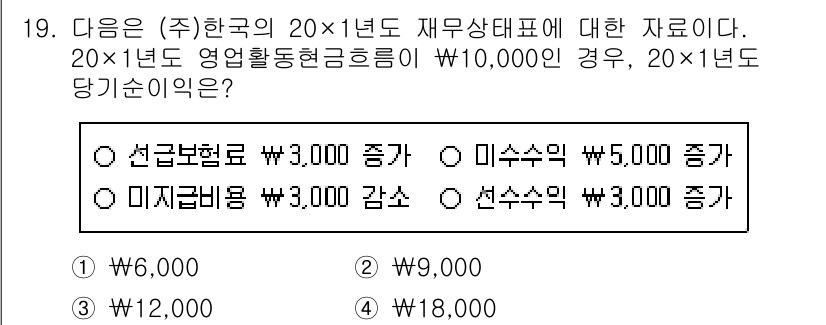 9급_국가직_공무원_회계원리 2024년 19번 - 정답은 4번으로, 이론적으로 재무상태표에서는 자산의 변동이 자본에 반영되... 에 관한 핵심 기출문제