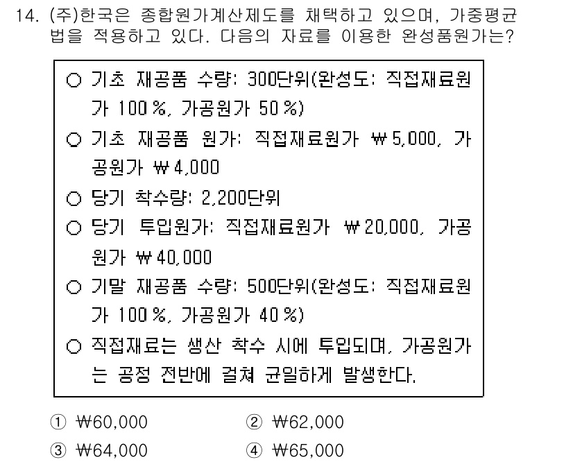 9급_국가직_공무원_회계학 2024년 14번 - 정답인 이유: 기초 자본금이 100% 자본으로 전환되며, 자본 계정을 이... 에 관한 핵심 기출문제