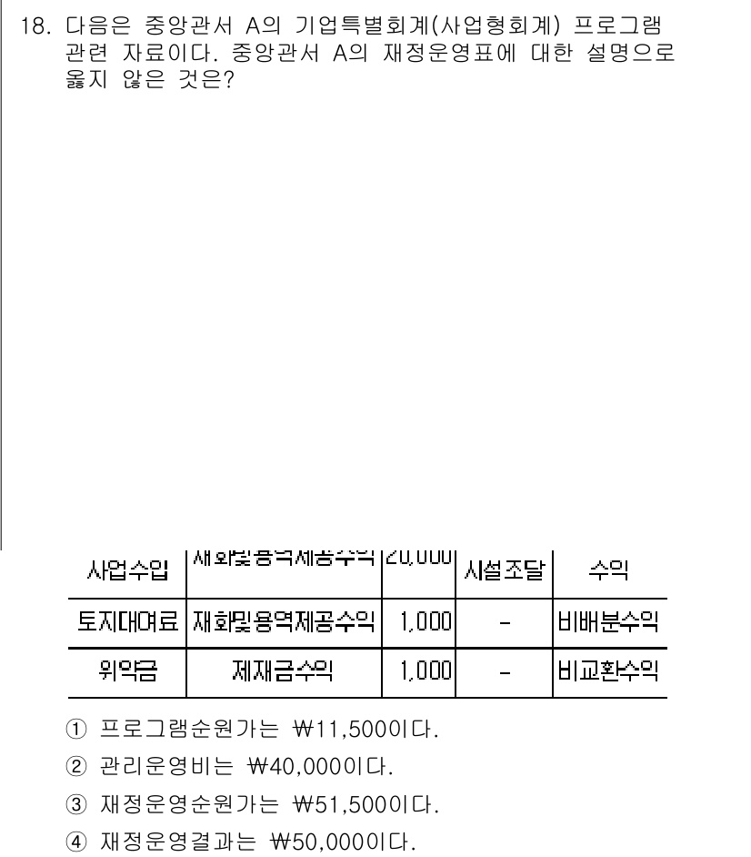 9급_국가직_공무원_회계학 2024년 18번 - 이 문제에서 사업수익, 재정운영수익, 기타수익의 정의와 목적을 파악해야 ... 에 관한 핵심 기출문제