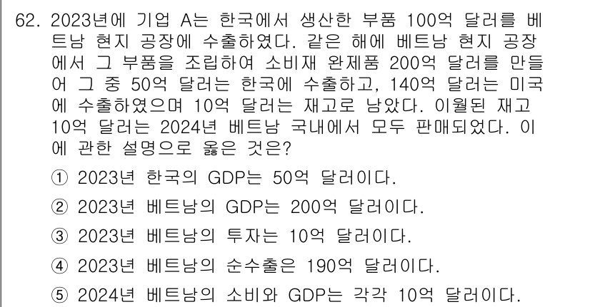 감정평가사_1차_1교시(구) 2024년 62번 - 2023년 한국에서 생산된 부품이 베트남으로 수출되어 베트남 GDP에 포... 에 관한 핵심 기출문제