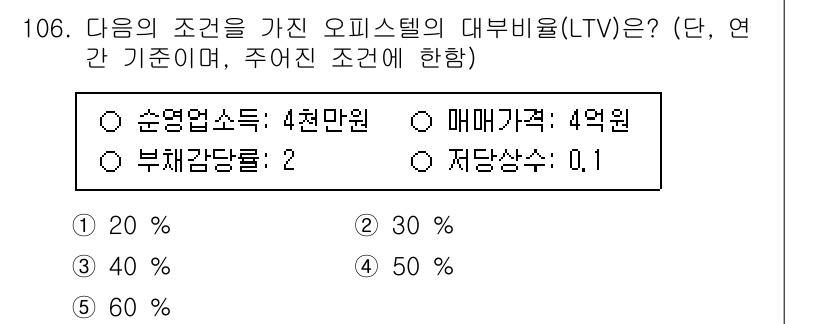 감정평가사_1차_1교시 2024년 106번 - LTV(Loan-to-Value) 비율은 담보가치에 대한 대출 금액의 비... 에 관한 핵심 기출문제