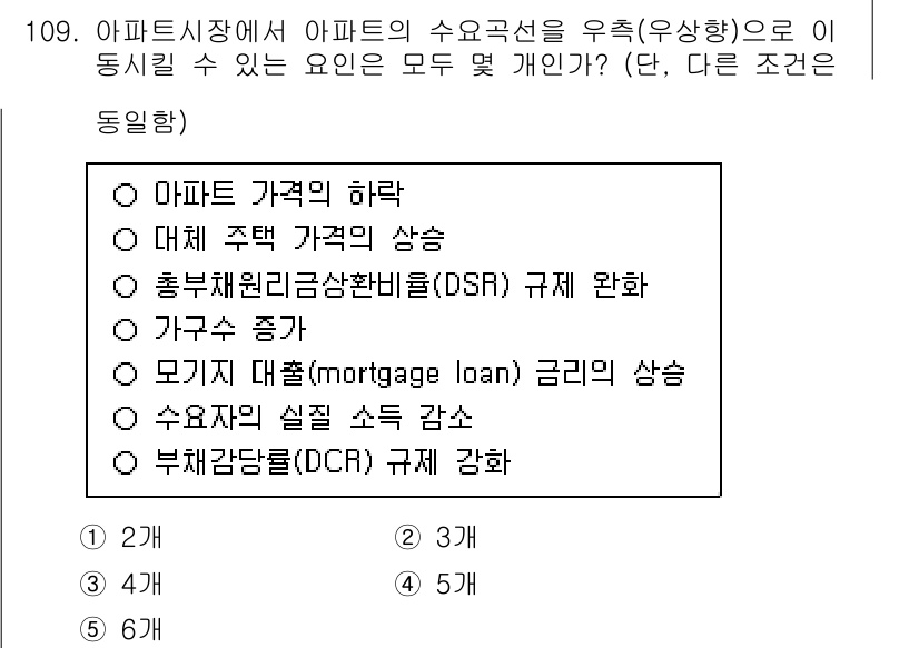 감정평가사_1차_1교시 2024년 109번 - 아파트 가격의 하락이 수요곡선의 우측 이동을 촉진하며, 이는 대체 주택의... 에 관한 핵심 기출문제