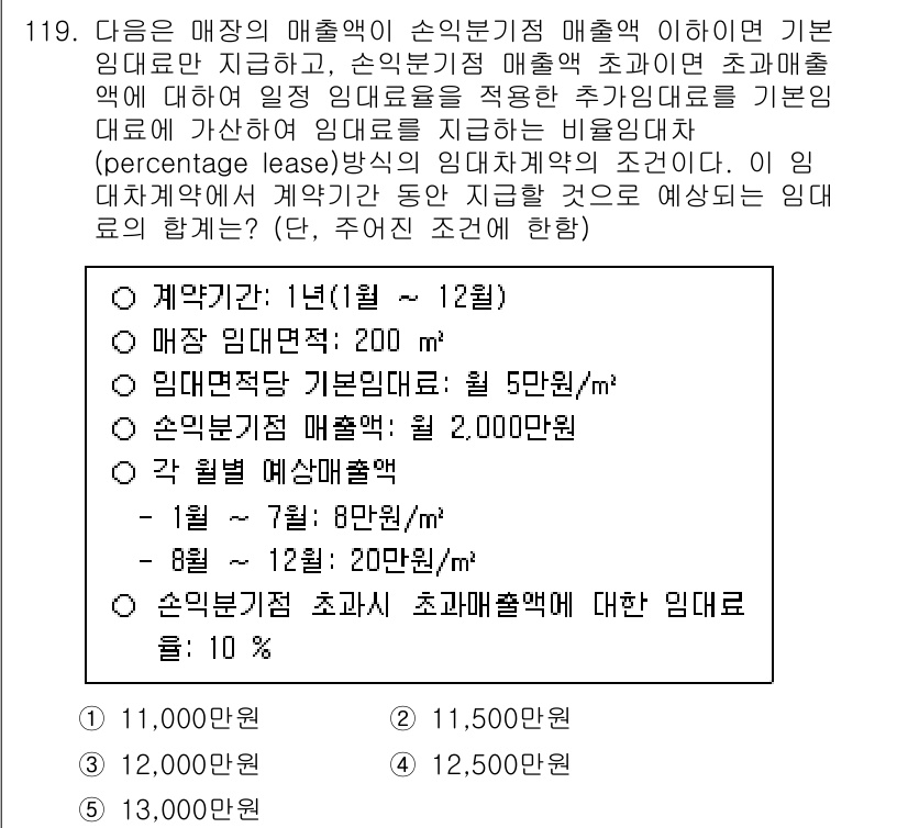 감정평가사_1차_1교시 2024년 119번 - 문제에서 제시한 상황은 매장 임대차 계약에 따른 매출액 기준 임대료를 설... 에 관한 핵심 기출문제