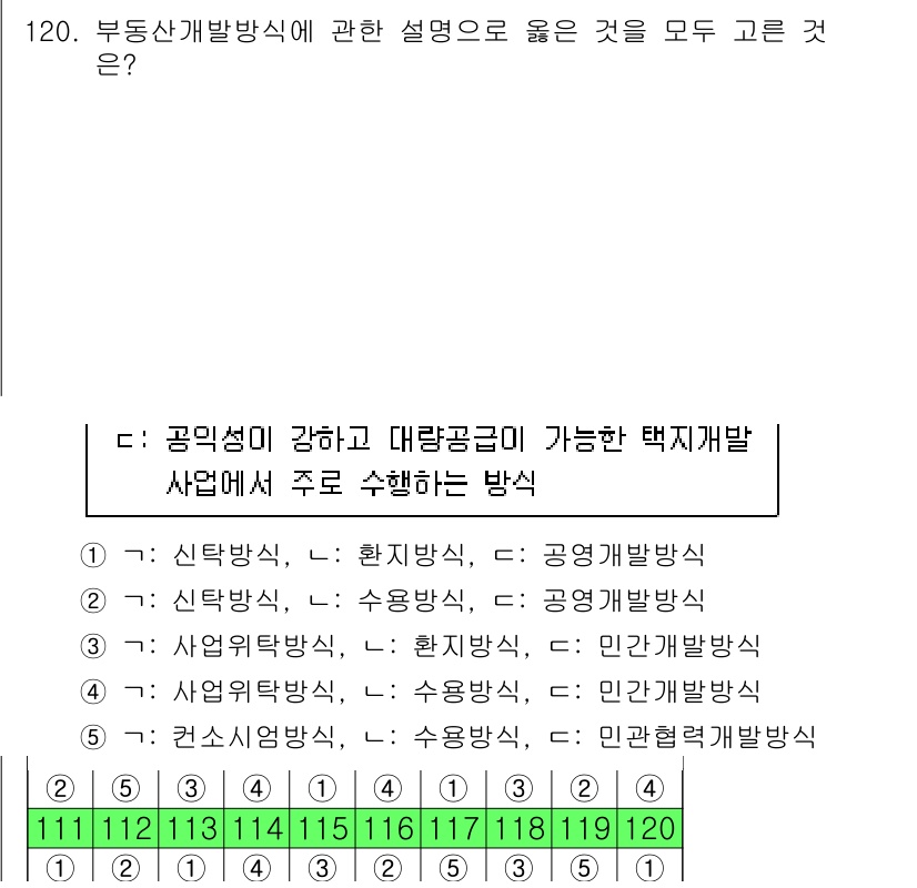 감정평가사_1차_1교시 2024년 120번 - 번

공익성이 강하고 대환공급이 가능한 택지개발 사업은 공공의 이익을 최... 에 관한 핵심 기출문제