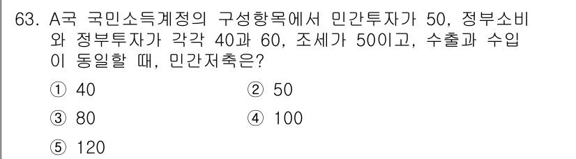 감정평가사_1차_1교시 2024년 63번 - 민간저축은 국민소득에서 소비와 조세를 뺀 값입니다. 주어진 항목들을 통해... 에 관한 핵심 기출문제