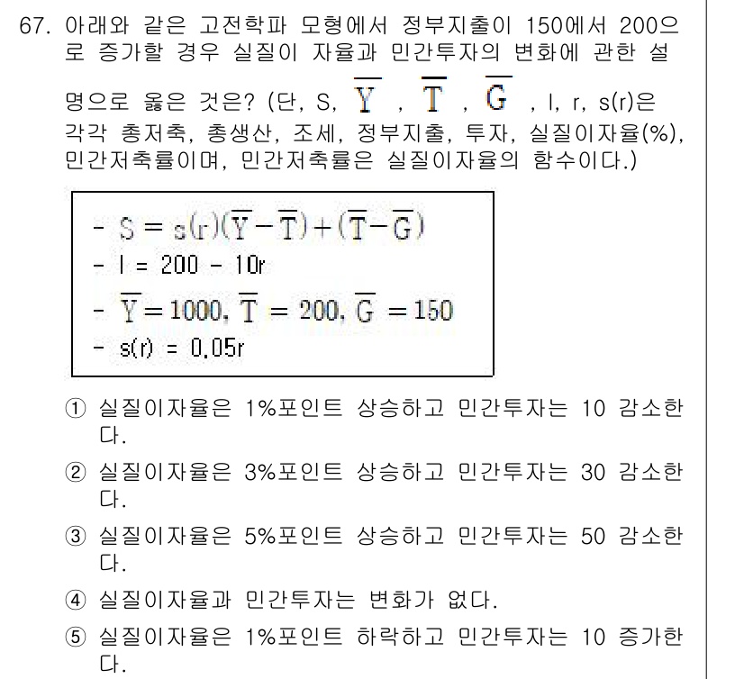 감정평가사_1차_1교시 2024년 67번 - 정답은 1입니다. 실질지수는 1% 상승한 경우 그 변화가 정부가 실질지수... 에 관한 핵심 기출문제