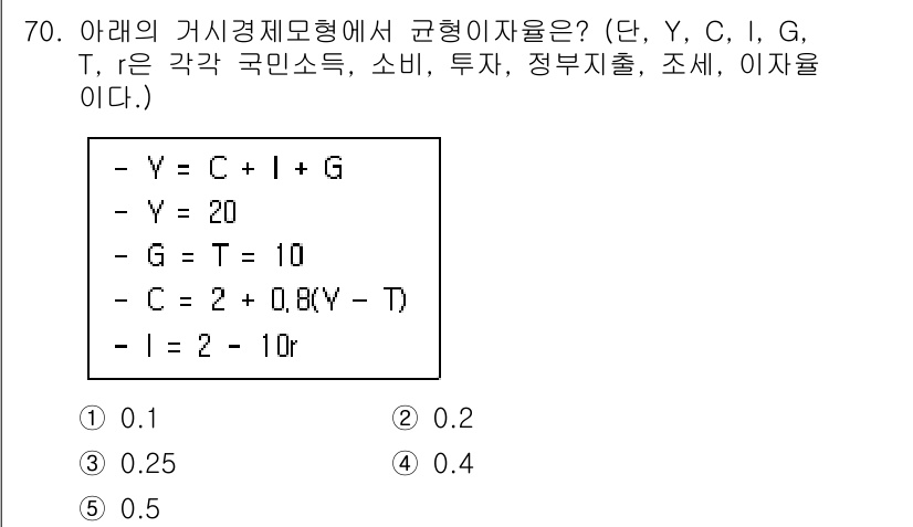 감정평가사_1차_1교시 2024년 70번 - 문제에서 주어진 공식은 \( Y = C + I + G + T \)이며, ... 에 관한 핵심 기출문제