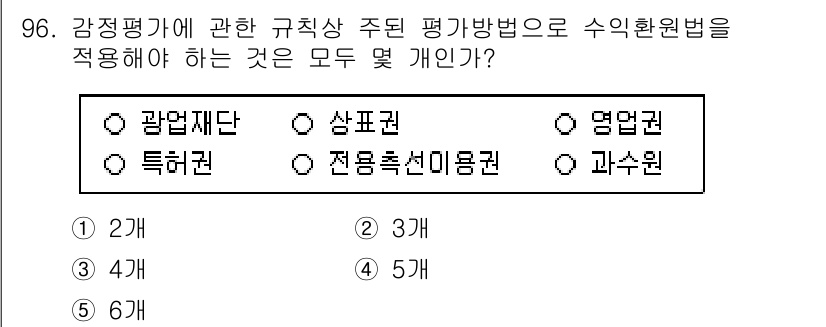 감정평가사_1차_1교시 2024년 96번 - 감정평가사는 규칙과 주된 평가방법에 따라 감정평가를 수행해야 하며, 수익... 에 관한 핵심 기출문제