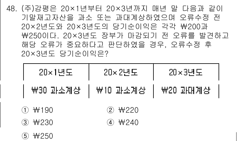 감정평가사_1차_2교시 2024년 48번 - 주어진 문제는 감정평가와 관련된 변동을 분석하는 것이다. 20×1년부터 ... 에 관한 핵심 기출문제