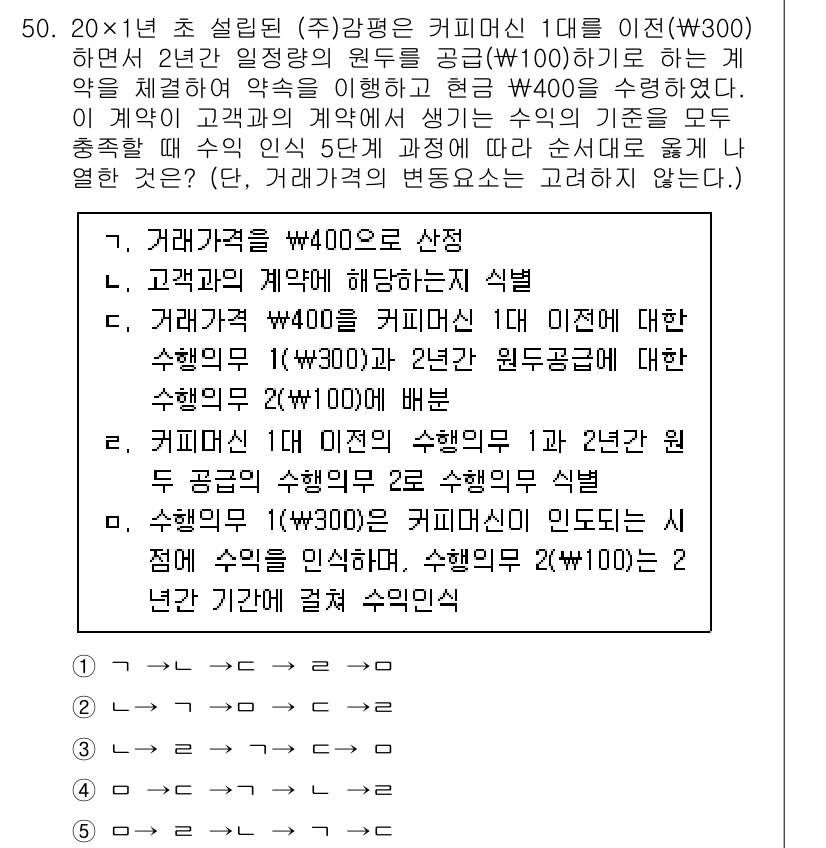 감정평가사_1차_2교시 2024년 50번 - 주어진 문제에서, 고객과의 계약에 따라 발생한 비용은 400만원으로 설정... 에 관한 핵심 기출문제