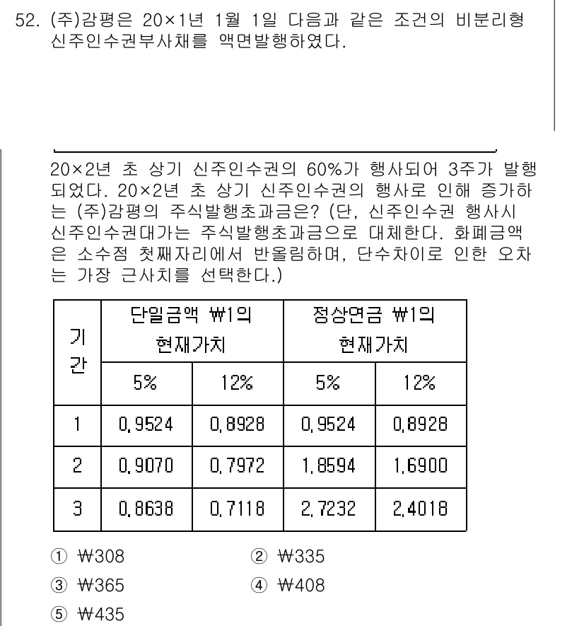 감정평가사_1차_2교시 2024년 52번 - 문제에서 제공된 주식 평가 방법을 통해 단일기업과 정상기업의 현재가치를 ... 에 관한 핵심 기출문제