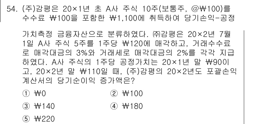 감정평가사_1차_2교시 2024년 54번 - 문항의 요구사항에 따라, 감정평가에서 기초책정금융자산의 적정 가치는 해당... 에 관한 핵심 기출문제