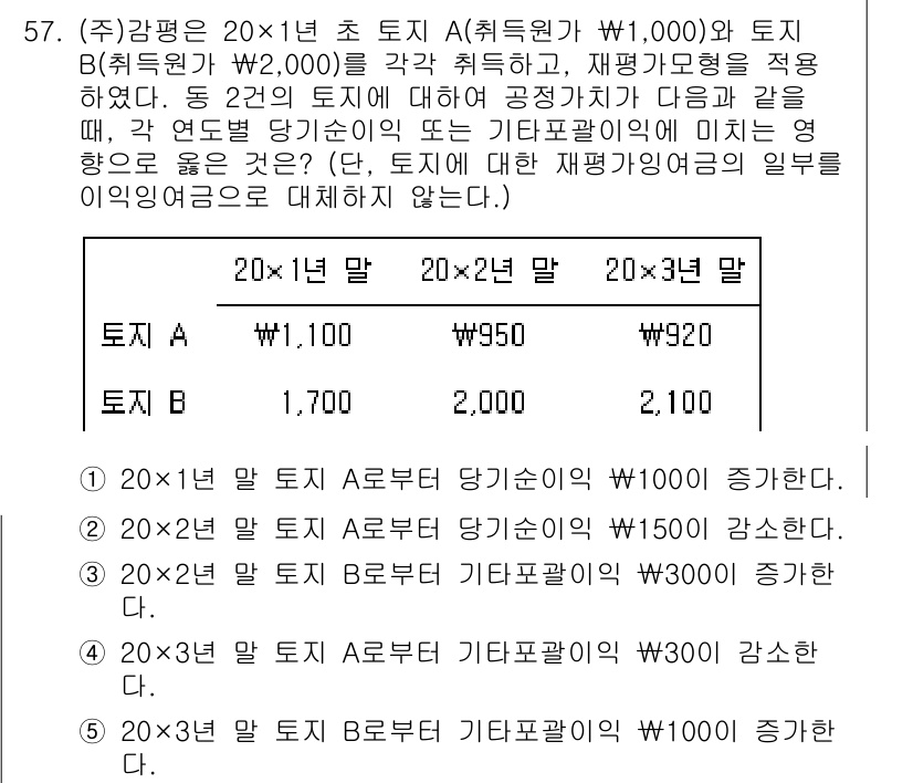 감정평가사_1차_2교시 2024년 57번 - 주어진 문제에서 감정평가를 위해 바꿔서 살펴보면, 토지 A는 면적과 감정... 에 관한 핵심 기출문제