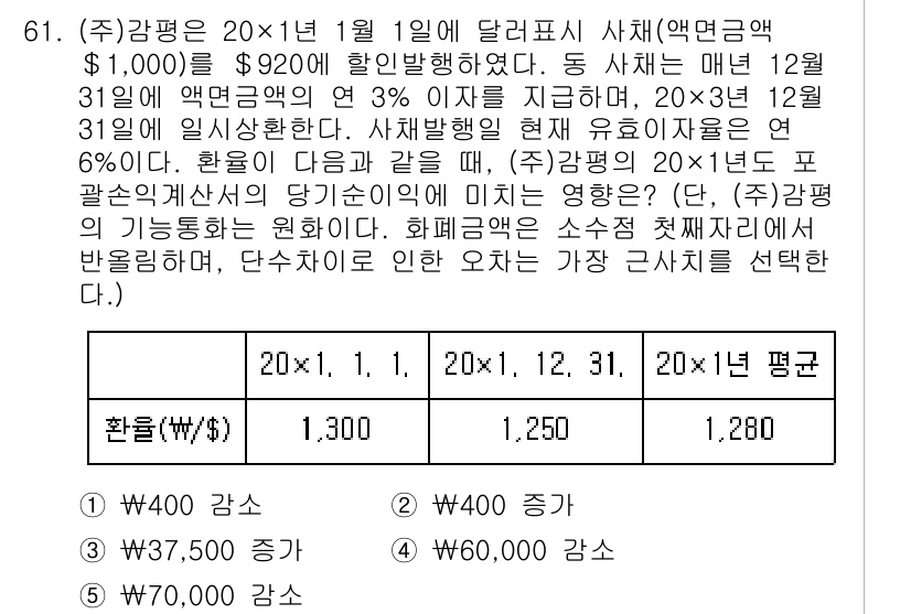 감정평가사_1차_2교시 2024년 61번 - 정답인 이유는 감정평가와 연관된 사항입니다. 문제에서 요구하는 시점의 환... 에 관한 핵심 기출문제