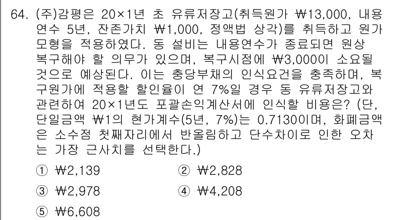 감정평가사_1차_2교시 2024년 64번 - 문제는 연수장 용도의 가장 적합한 수익 환원 방식으로 감정평가를 수행하는... 에 관한 핵심 기출문제