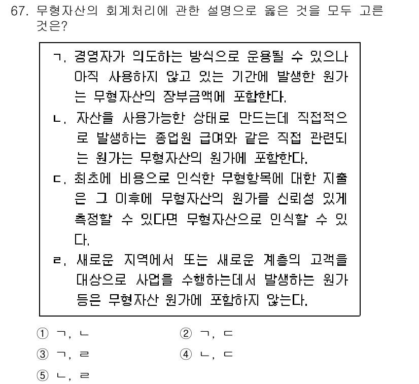 감정평가사_1차_2교시 2024년 67번 - 무형자산의 희생처리가 발생하는 경우, 이는 특정 조건 하에서 재무제표에 ... 에 관한 핵심 기출문제