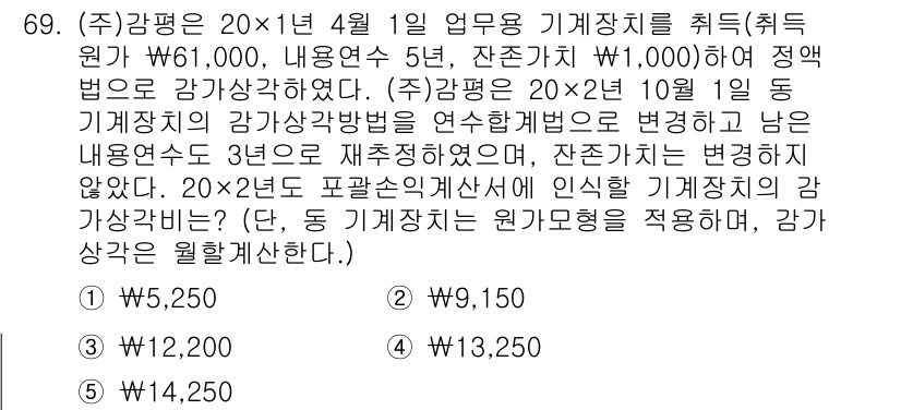 감정평가사_1차_2교시 2024년 69번 - 감정평가에서 기계장치의 감가상각액을 정확히 계산하기 위해서는 잔존 가치를... 에 관한 핵심 기출문제