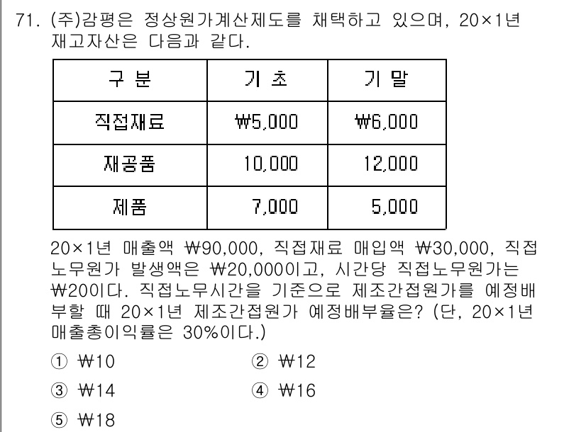 감정평가사_1차_2교시 2024년 71번 - 정답이 3번인 이유는, 직접 노무비가 20%이므로 20만 원이 아닌 18... 에 관한 핵심 기출문제
