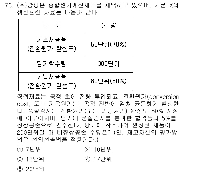 감정평가사_1차_2교시 2024년 73번 - 감정평가에서 생산원가는 직접비와 간접비를 합산하여 결정되며, 이는 제품의... 에 관한 핵심 기출문제