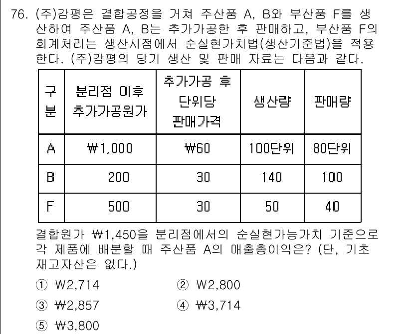 감정평가사_1차_2교시 2024년 76번 - 주산품 A와 B의 결합으로 얻은 총 수익이 주산품의 생산비용을 초과하지 ... 에 관한 핵심 기출문제