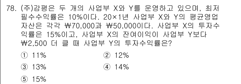 감정평가사_1차_2교시 2024년 78번 - 문제에서 주어진 두 사업 X와 Y의 평균 영업자산과 투자수익률을 바탕으로... 에 관한 핵심 기출문제
