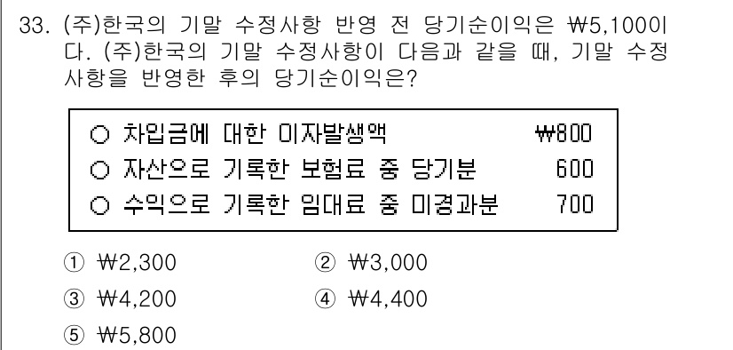 경영지도사_1차 2024년 33번 - . W4,200

이유: 기업의 기밀 수익은 수익원별로 기여도를 계산하여... 에 관한 핵심 기출문제