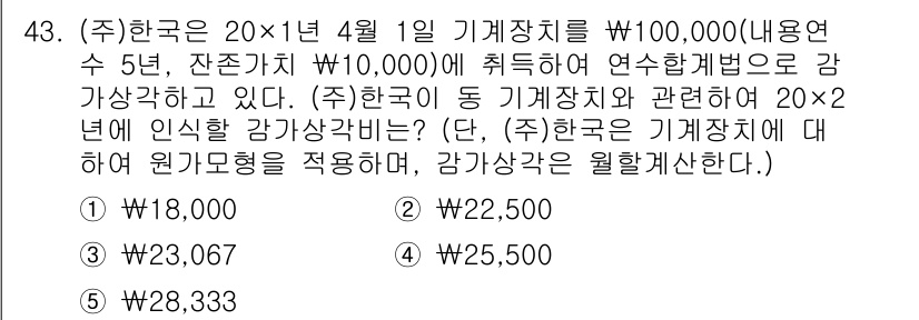 경영지도사_1차 2024년 43번 - 정답은 4번 \( W25,500 \)입니다. 주어진 정보에 따라 20x1... 에 관한 핵심 기출문제