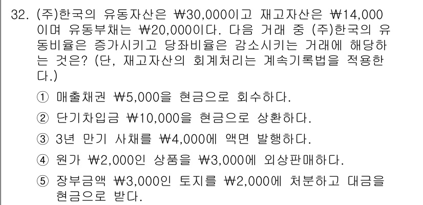 경영지도사_1차_1교시(구) 2024년 32번 - 재고자산의 가치는 구매원가로 결정되며, 3번 항목은 회계 원칙에 어긋나므... 에 관한 핵심 기출문제