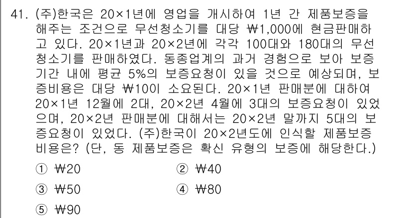 경영지도사_1차_1교시(구) 2024년 41번 - 해당 문제에서 A사는 20X1년 동안 1년 제품보증을 제공하였고, 보증비... 에 관한 핵심 기출문제