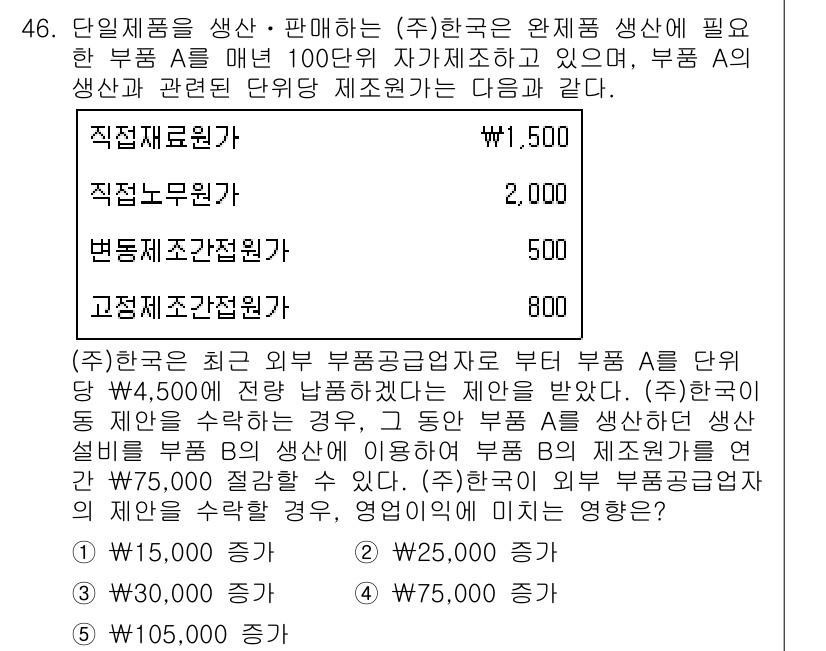 경영지도사_1차_1교시 2024년 46번 - 문제에서 주어진 데이터에 따르면, 부품 A의 원가가 4,500원이므로 1... 에 관한 핵심 기출문제