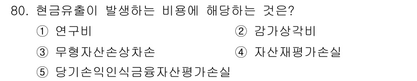 경영지도사_1차_1교시 2024년 80번 - 해당 자격증의 핵심 개념을 묻는 객관식 문제