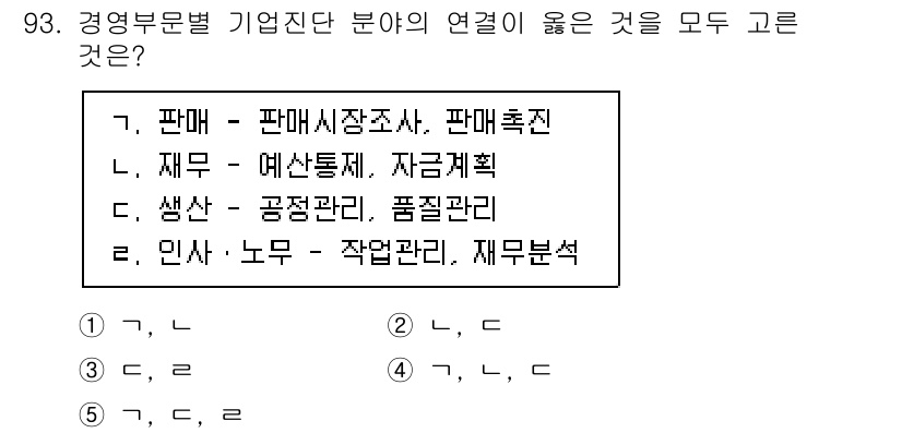 경영지도사_1차_1교시 2024년 93번 - . 

해설: 판매는 기업의 수익을 직접적으로 창출하기 때문에 판매 관리... 에 관한 핵심 기출문제