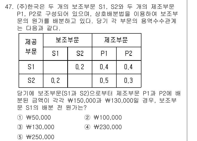 경영지도사_1차_2교시(구) 2024년 47번 - 보조부문 S1과 S2의 총 비용을 각각 P1, P2에 배분하기 위해서는 ... 에 관한 핵심 기출문제
