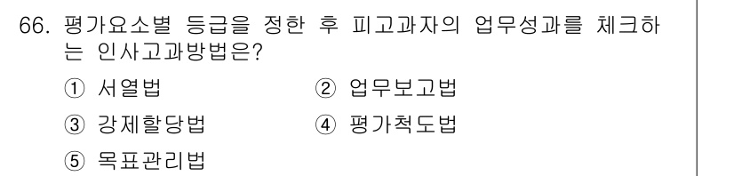 경영지도사_1차_2교시(구) 2024년 66번 - 정답인 이유: 평가요소별 등급을 정한 후 피고과자의 업무 성과를 체크하는... 에 관한 핵심 기출문제