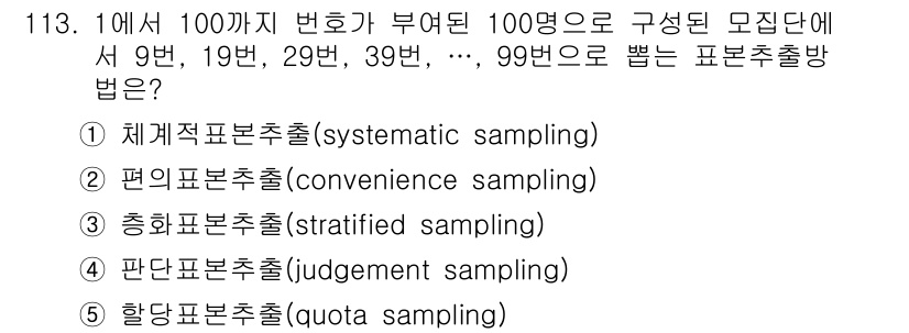 경영지도사_1차_2교시 2024년 113번 - 문제는 모집단에서 특정 기준에 따라 구성원들을 균형 있게 선택하는 표본 ... 에 관한 핵심 기출문제