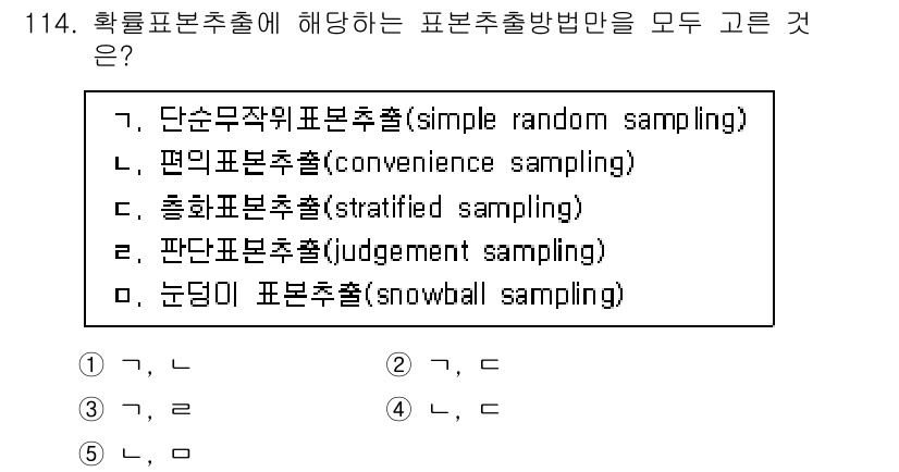 경영지도사_1차_2교시 2024년 114번 - 표본추출방법 중에서 단순무작위표본추출, 편의표본추출, 층화표본추출은 모두... 에 관한 핵심 기출문제