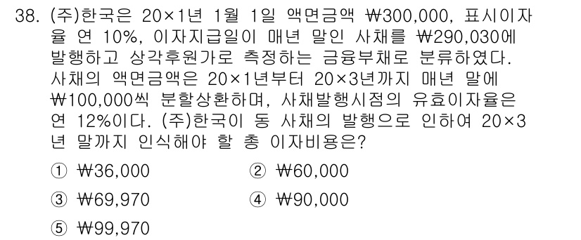 경영지도사_1차_2교시 2024년 38번 - 주식회사의 액면금액 계산 시 매출액의 감소를 반영해야 합니다. 지분 자본... 에 관한 핵심 기출문제
