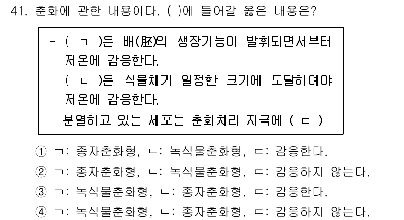 농산물품질관리사_1차 2024년 41번 - (가)에서 "배(葱)의 생장기능이"라는 표현은 농산물의 생육과 관련된 내... 에 관한 핵심 기출문제