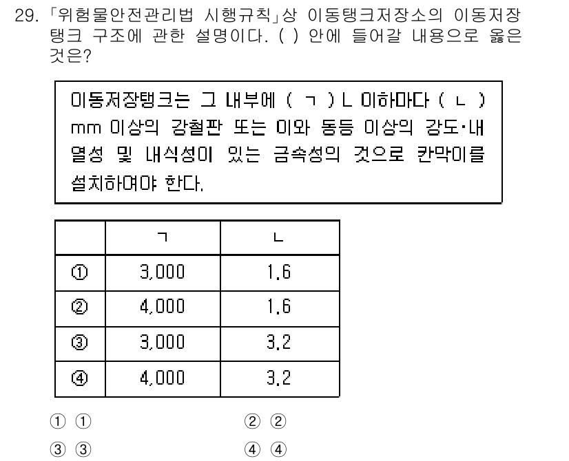소방공무원(경력)_소방관계법규 2024년 29번 - 이동저장탱크의 안전 기준은 급수 및 구조에 따라 위험물의 저장과 안전한 ... 에 관한 핵심 기출문제