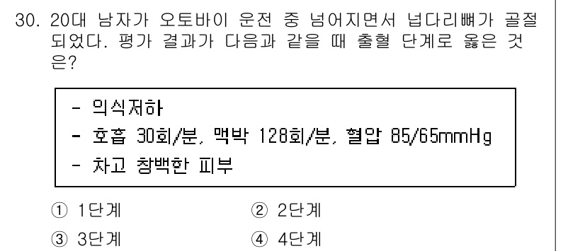 소방공무원(경력)_응급처치학개론 2024년 30번 - 환자의 호흡수와 맥박이 정상 범위를 초과하며, 저혈압과 차고 창백한 피부... 에 관한 핵심 기출문제
