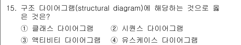 소방공무원(경력)_컴퓨터일반 2024년 15번 - . 클래스 다이어그램

클래스 다이어그램은 객체 지향 프로그래밍에서 클래... 에 관한 핵심 기출문제