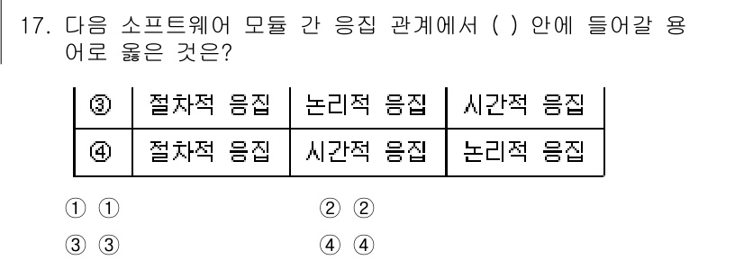 소방공무원(경력)_컴퓨터일반 2024년 17번 - 절차적 음짐과 논리적 음짐은 응집도를 높여주는 관계로, 이 둘은 서로 보... 에 관한 핵심 기출문제