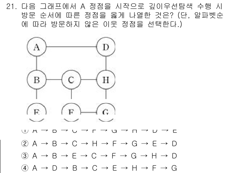 소방공무원(경력)_컴퓨터일반 2024년 21번 - 주어진 그래프에서 깊이 우선 탐색(DFS) 방식으로 방문할 때, A에서 ... 에 관한 핵심 기출문제