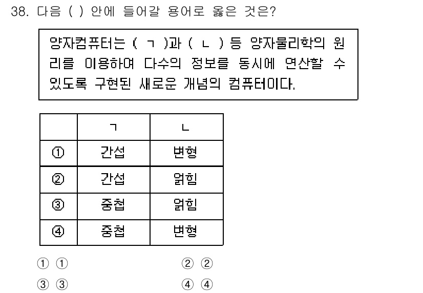 소방공무원(경력)_컴퓨터일반 2024년 38번 - 앙자컴퓨터는 간섭적인 요소 없이 이론적으로 각각의 변형과 변형 없는 간섭... 에 관한 핵심 기출문제
