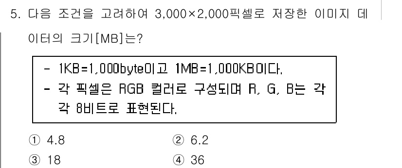 소방공무원(경력)_컴퓨터일반 2024년 5번 - 이미지의 크기를 계산하기 위해, 3,000 × 2,000 픽셀을 RGB로... 에 관한 핵심 기출문제