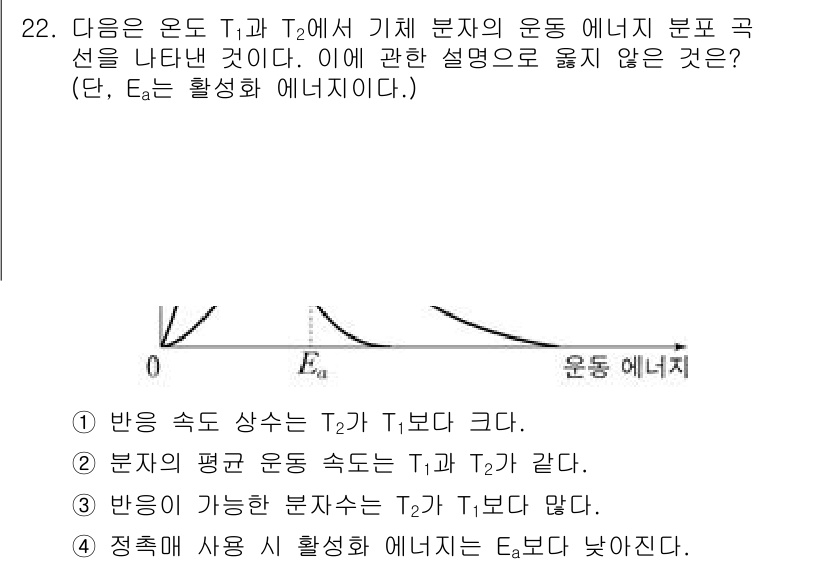 소방공무원(경력)_화학개론 2024년 22번 - 정답은 2입니다. 운동 에너지 분포는 온도가 높을수록 붕괴되는 분자 수가... 에 관한 핵심 기출문제