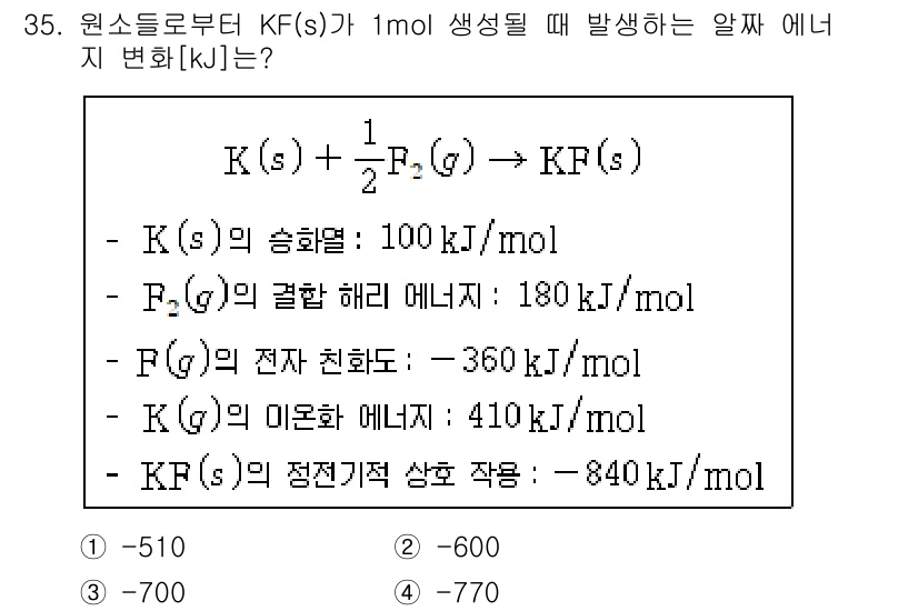 소방공무원(경력)_화학개론 2024년 35번 - 주어진 정보에 따라 KF(s)의 생성 반응에서 에너지 변화를 고려합니다.... 에 관한 핵심 기출문제